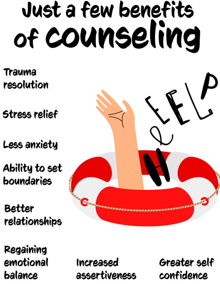 Benefits of Counseling Compassionate Care Counseling Services